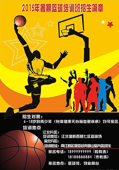 球市场的竞