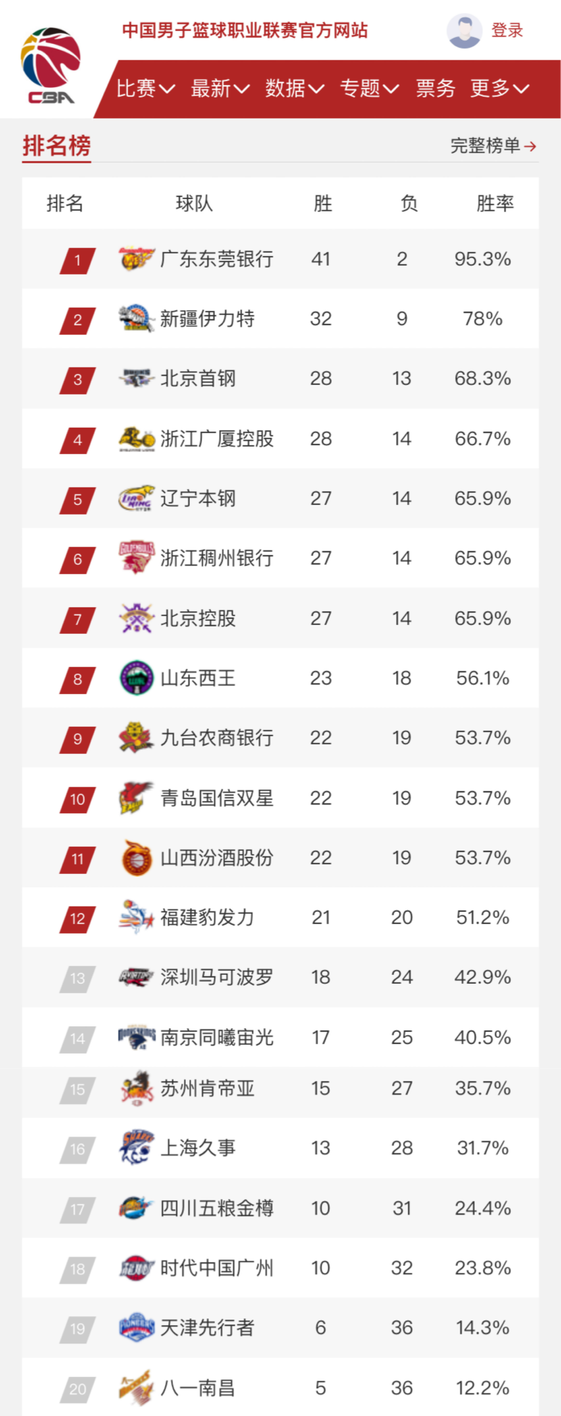 在他身后