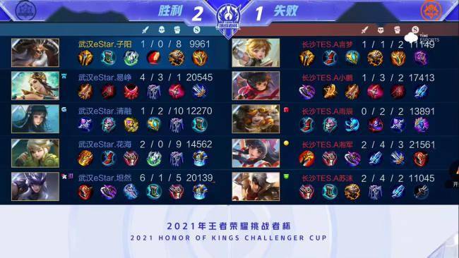 据多家权威 据多家权威