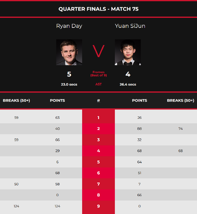 味着低开高 味着低开高