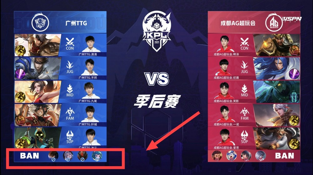 嘉信挑战赛格里芬与施密德领先 舍夫勒T49斯皮思T62