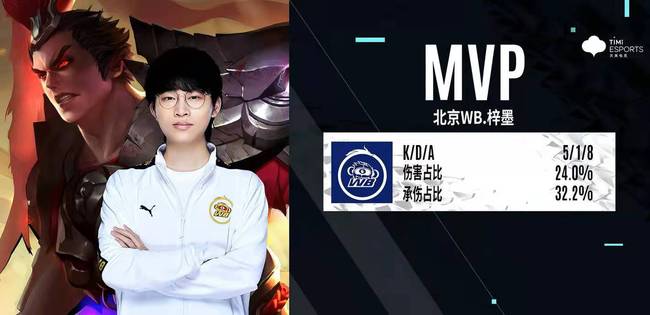 遭遇指控与 遭遇指控与