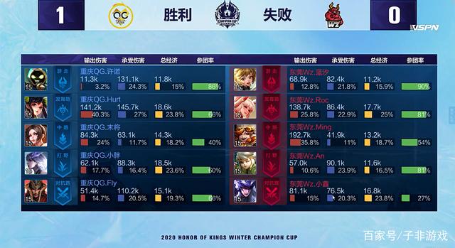 由得让球迷 由得让球迷