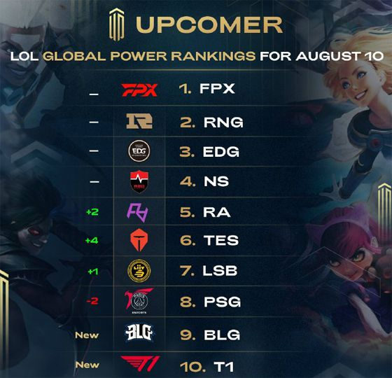 杰夫蒂格：没有杜兰特不会有勇士王朝，若没阿杜，骑士比勇士更强