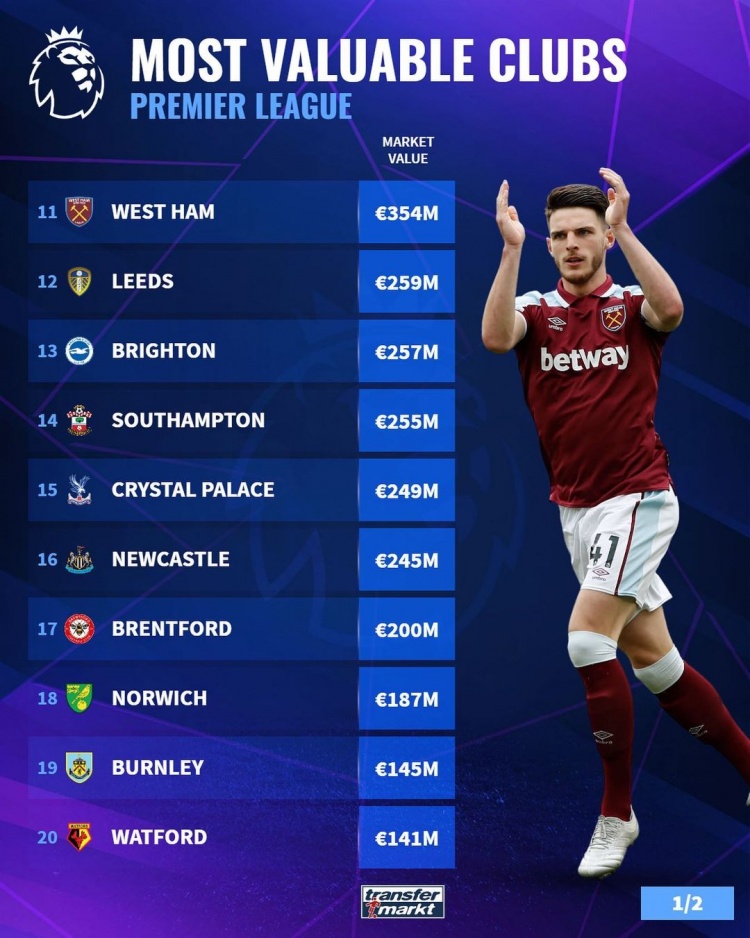 以首条主宰 以首条主宰