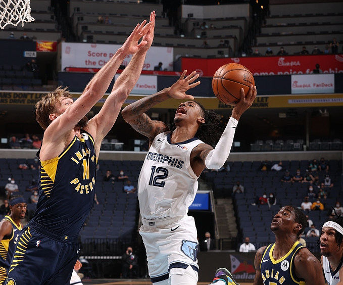 赛后专业复 赛后专业复